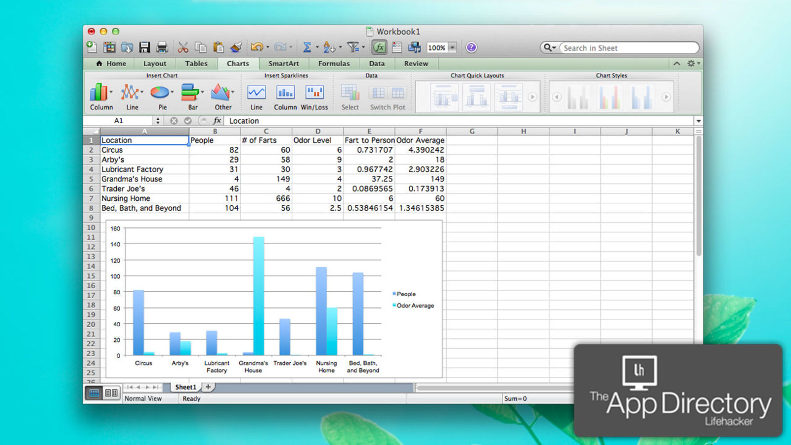 Spreadsheets for mac free download